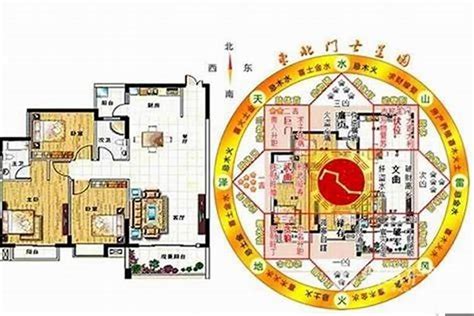 台灣 風水|找房子時的第一要務…台灣人講究的風水知識 